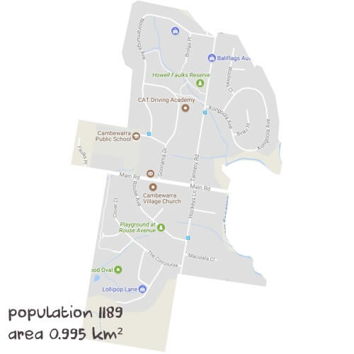 Biology Tutoring Near Me